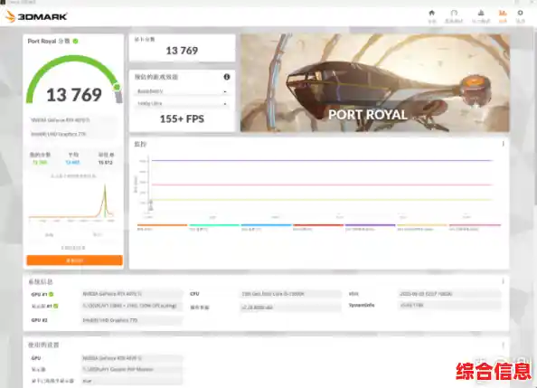 2023年显卡性能天梯图发布：精准挑选硬件，畅玩顶级游戏大作！