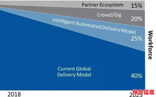 电脑报精华下载:一站式获取全球IT资讯与创新趋势! 电脑报精华下载:一站式获取全球IT资讯与创新趋势!