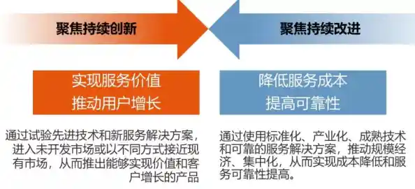 电脑报精华下载:一站式获取全球IT资讯与创新趋势! 电脑报精华下载:一站式获取全球IT资讯与创新趋势!