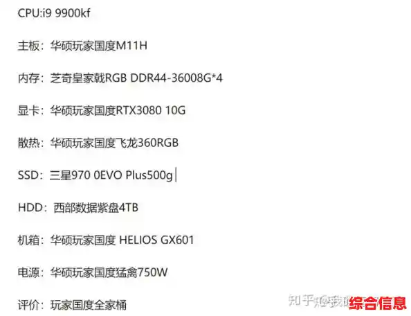 台式电脑配置选择-台式机选配