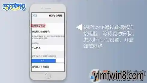 手机USB连接电脑上网,手机usb连接电脑上网设置方法没用泛白 手机USB连接电脑上网,手机usb连接电脑上网设置方法没用泛白
