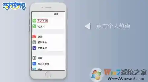 手机USB连接电脑上网,手机usb连接电脑上网设置方法没用泛白 手机USB连接电脑上网,手机usb连接电脑上网设置方法没用泛白
