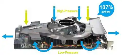 全面了解笔记本显卡发热原因及高效散热方案