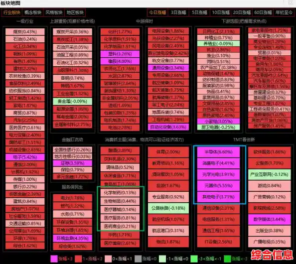 手机处理器性能天梯图：移动端芯片全面对比与解析