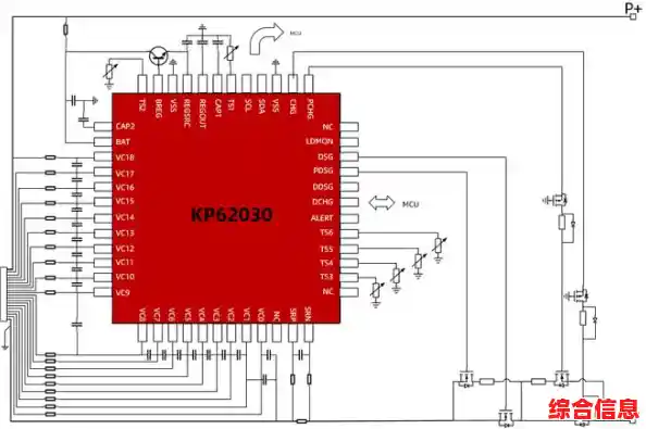 探索锂电保护芯片如何成为电池系统的可靠安全卫士