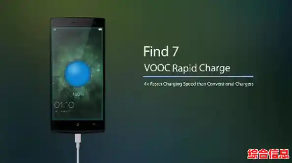 解析OPPO新款机型：融合前沿科技与人性化设计的用户需求解决方案