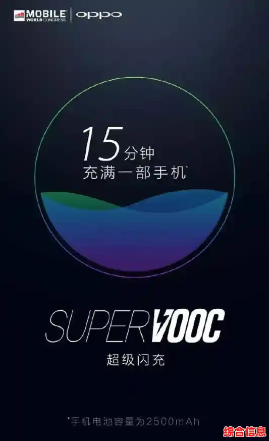 解析OPPO新款机型：融合前沿科技与人性化设计的用户需求解决方案