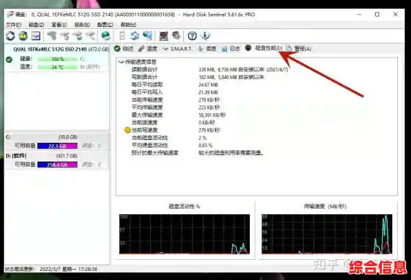 硬盘健康检测：确保数据安全并优化性能的关键步骤