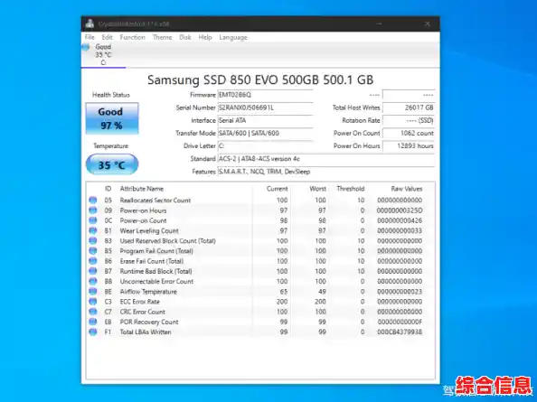 硬盘健康检测：确保数据安全并优化性能的关键步骤