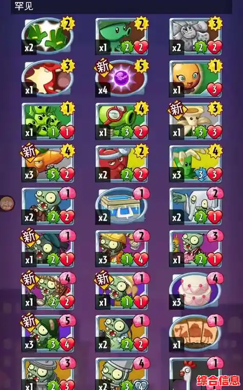 《植物大战僵尸英雄》卡牌对战如此精致,你难道不想亲手组建最强阵容? 《植物大战僵尸英雄》卡牌对战如此精致,你难道不想亲手组建最强阵容?