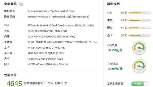 电脑CPU温度正常范围及降温方法,电脑cpu温度是多少