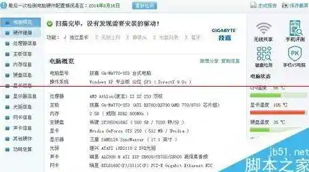 电脑CPU温度正常范围及降温方法,电脑cpu温度是多少
