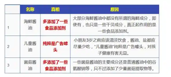 CPU性能到底谁更胜一筹？天梯图一目了然告诉你答案！