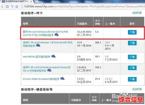惠普笔记本网卡驱动 惠普笔记本网卡驱动怎么更新
