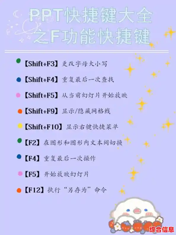 电脑快捷键权威汇总:从基础到精通的速度提升手册 电脑快捷键权威汇总:从基础到精通的速度提升手册