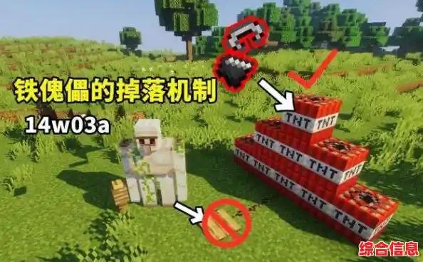 多人联机建造的沙盒冒险?miniworld老版本满足你的所有想象! 多人联机建造的沙盒冒险?miniworld老版本满足你的所有想象!