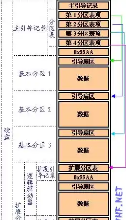 硬盘合并_硬盘合并分区会丢数据吗 硬盘合并_硬盘合并分区会丢数据吗