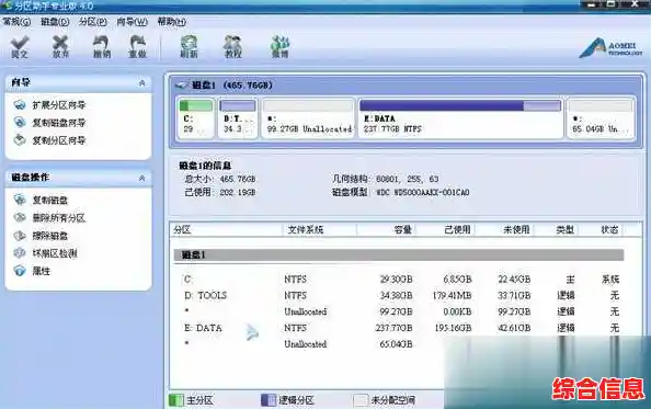 硬盘合并_硬盘合并分区会丢数据吗 硬盘合并_硬盘合并分区会丢数据吗