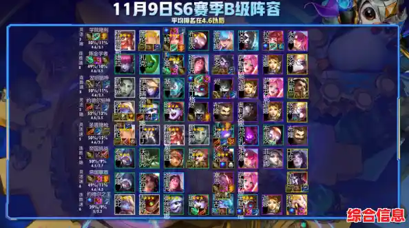 画中世界的邪恶守卫太强?试试火源战纪正式版,搭配阵容轻松击败! 画中世界的邪恶守卫太强?试试火源战纪正式版,搭配阵容轻松击败!