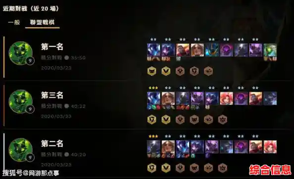 画中世界的邪恶守卫太强?试试火源战纪正式版,搭配阵容轻松击败! 画中世界的邪恶守卫太强?试试火源战纪正式版,搭配阵容轻松击败!