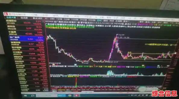 Win11系统全新安装指南：一步步教你如何空盘安装最新操作系统