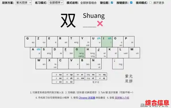 利用键盘练习软件系统提升打字效率，让你在键盘上运指如飞轻松自如