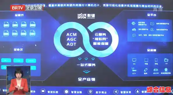 聚焦科技创新引擎，驱动未来可持续发展新路径