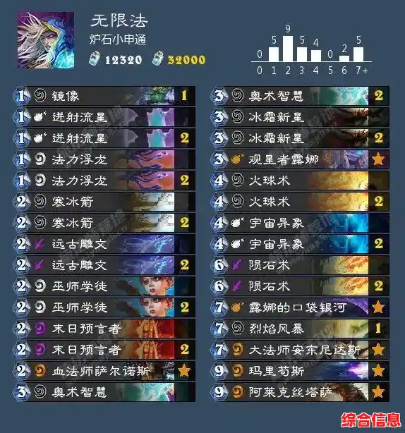 探索至强E5系列CPU天梯图，高效计算新选择一触即达！