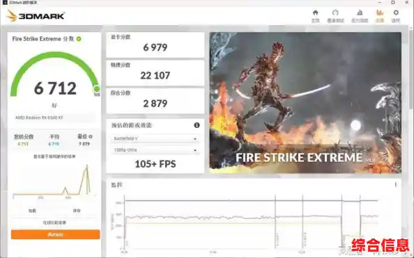 《显卡性能对决：剑网三画质与帧率全解析天梯图》