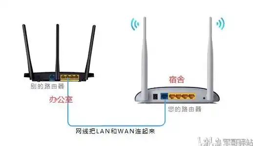 tplink路由器提升家庭网络速度,tp路由器怎么提升wifi网速