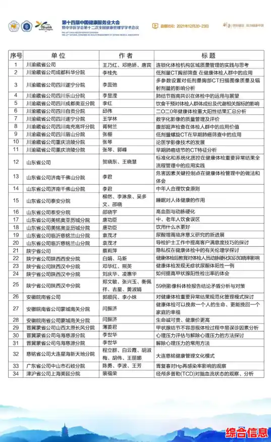 职业健康与安全管理|职业健康与安全管理论文