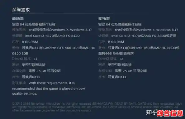 游戏电脑配置_steam游戏电脑配置