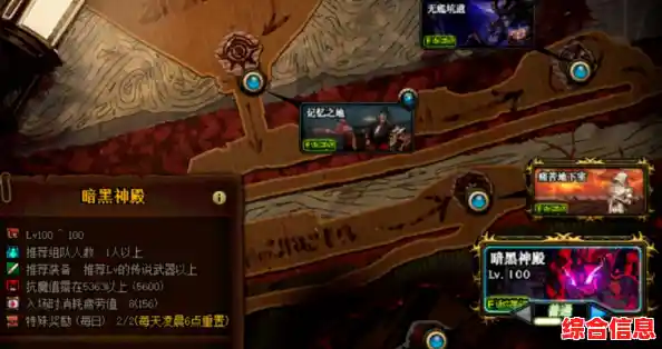 还在寻找英雄养成与随机乐趣？不是地下城'的丰富内容怎能错过！