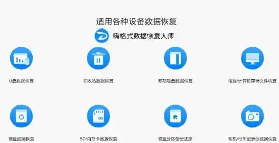 回收站清空后如何找回丢失文件的实用恢复指南