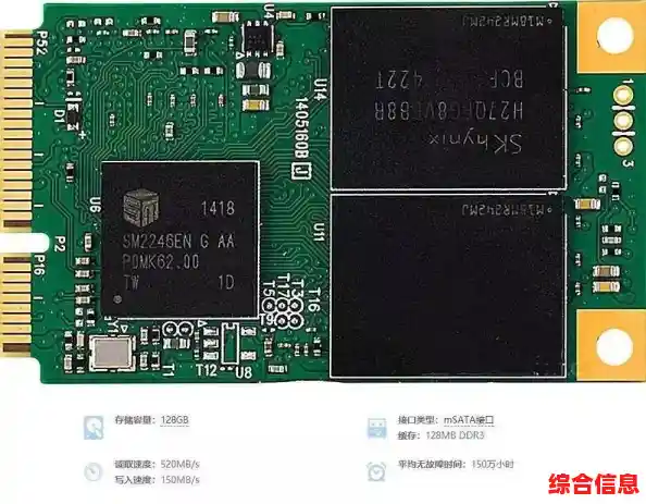 如何让老旧固态硬盘重获新生？性能提升与加速方法全解析
