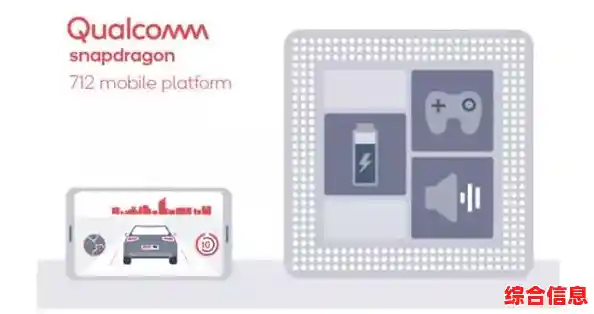 2019手机处理器天梯图_2019手机最新cpu天梯图