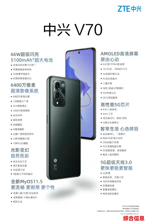 中兴手机评测-中兴最好手机 中兴手机评测-中兴最好手机