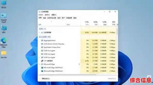 Win11更新后黑屏困扰？实用解决指南助您快速恢复