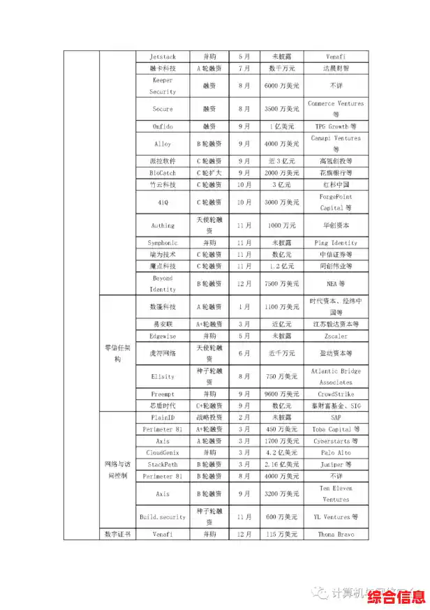 使用宙斯浏览器提升工作效率和网络安全_宙斯浏览器有什么用 使用宙斯浏览器提升工作效率和网络安全_宙斯浏览器有什么用