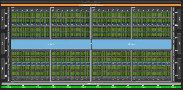 笔记本处理器排行天梯图-笔记本处理器排行榜2020天梯