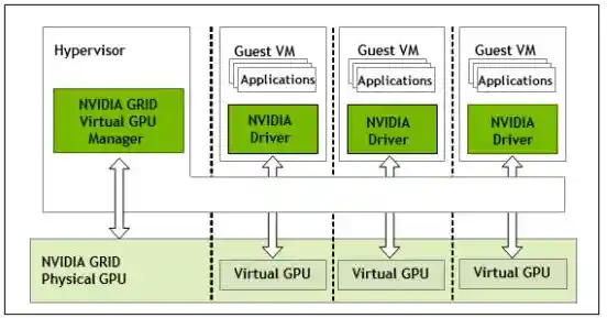 显卡驱动安装失败的有效解决方案与详细步骤解析