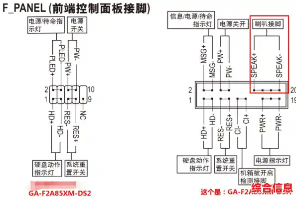 主板电源线接法图解：新手装机必看的详细接线教程