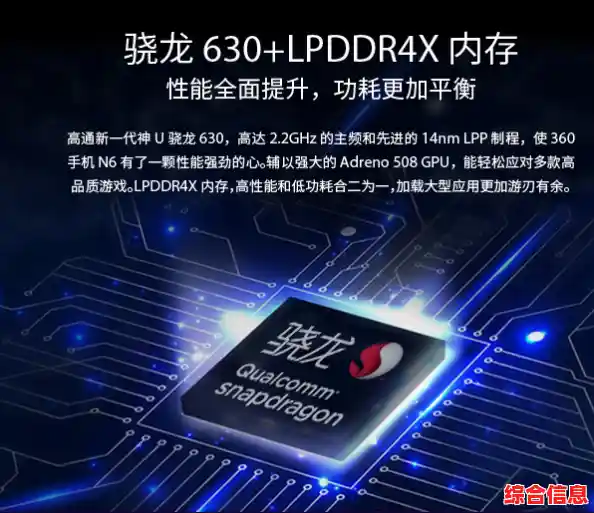 智能内存盘解决方案：更大容量、更快速度，赋能未来科技无限潜能