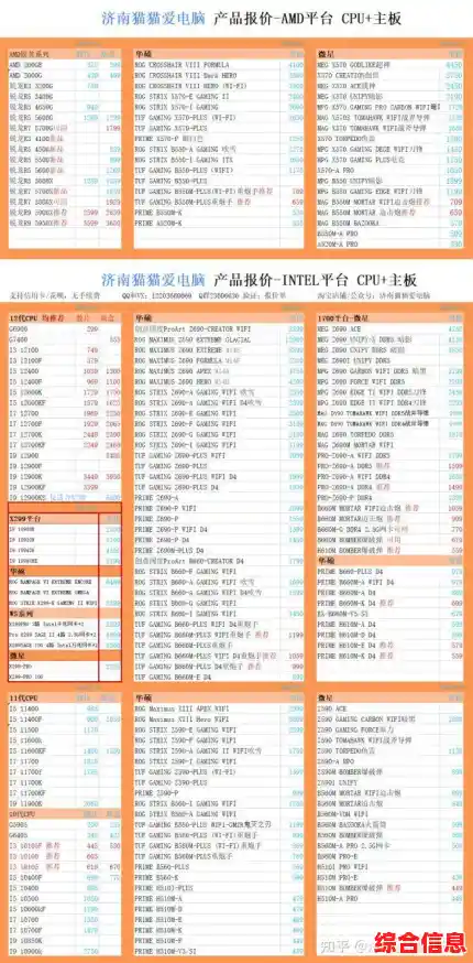 自制CPU天梯图及处理器架构性能|cpu自制入门下载