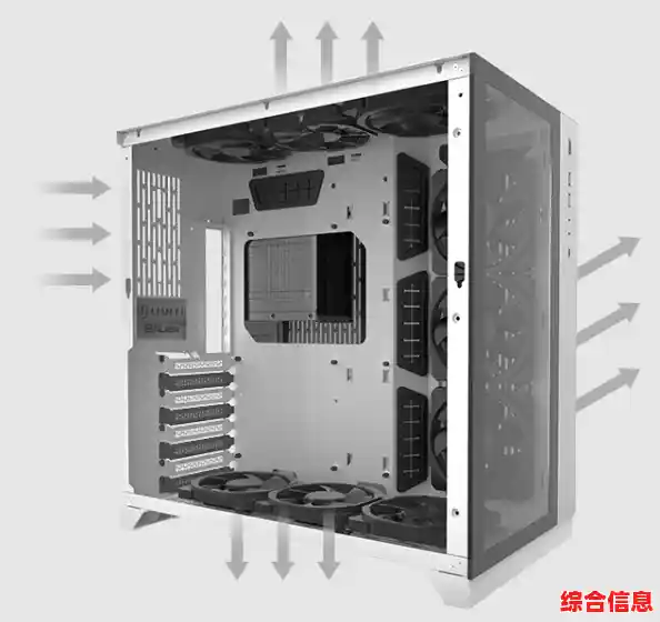 电脑机箱散热设计-机箱散热好有什么好处 电脑机箱散热设计-机箱散热好有什么好处