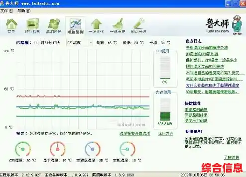全面监测CPU温度状态，保障计算机硬件安全与性能提升