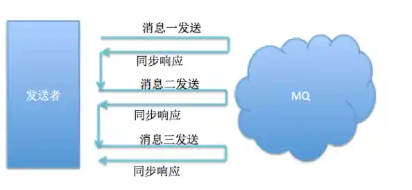 全面解读双清:从基本概念到常见使用场景的完整说明 全面解读双清:从基本概念到常见使用场景的完整说明