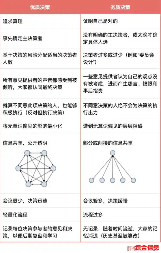 全面解读双清:从基本概念到常见使用场景的完整说明 全面解读双清:从基本概念到常见使用场景的完整说明