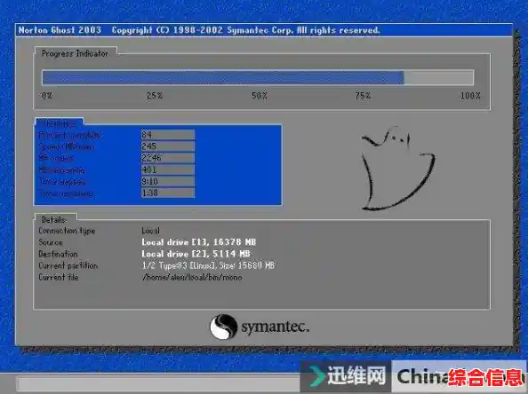 电脑运行卡顿?实用技巧助你提速优化系统性能! 电脑运行卡顿?实用技巧助你提速优化系统性能!
