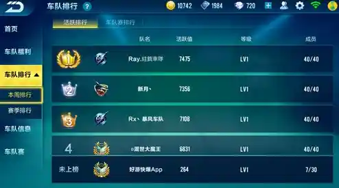 QQ账号升级全指南：掌握经验值获取与活跃度提升秘诀